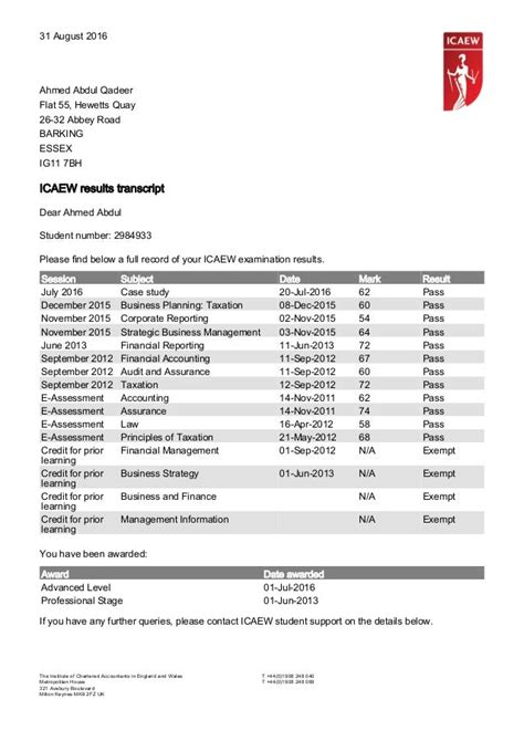 icaew exam results dates|Exam results.